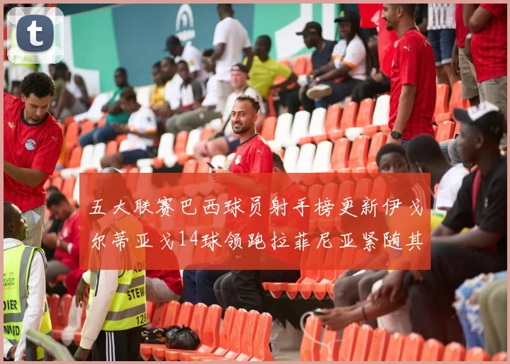 五大联赛巴西球员射手榜更新伊戈尔蒂亚戈14球领跑拉菲尼亚紧随其后
